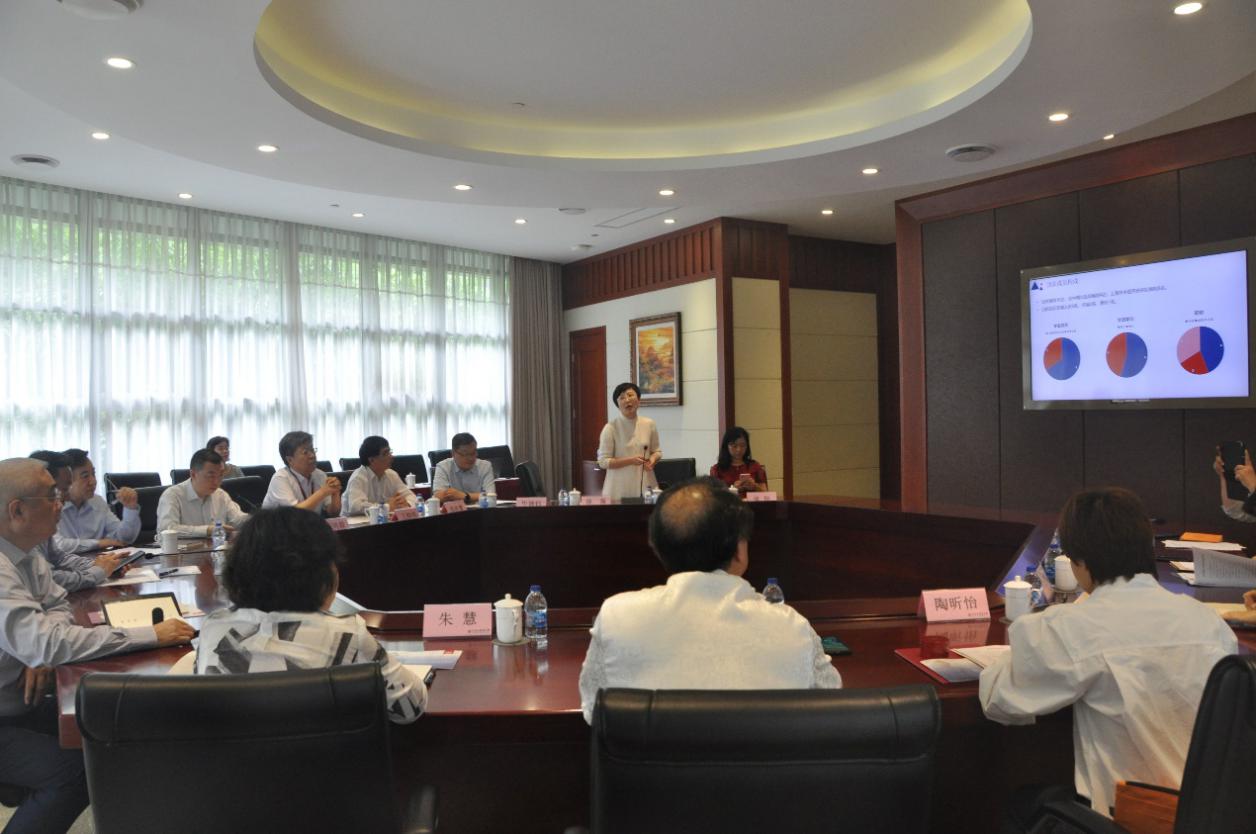 上海市政协社会和法制委员会领导调研sunbet申搏官网中医药国际标准化工作