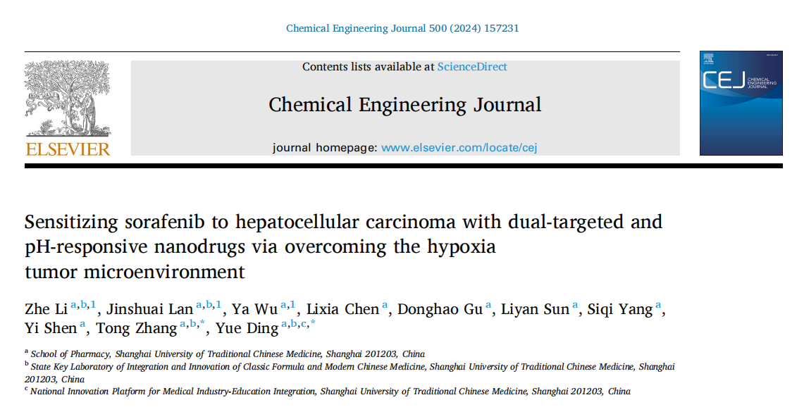 中药学院张彤/丁越团队在蟾酥纳米递药系统增敏索拉非尼抗肝癌研究中取得重要进展